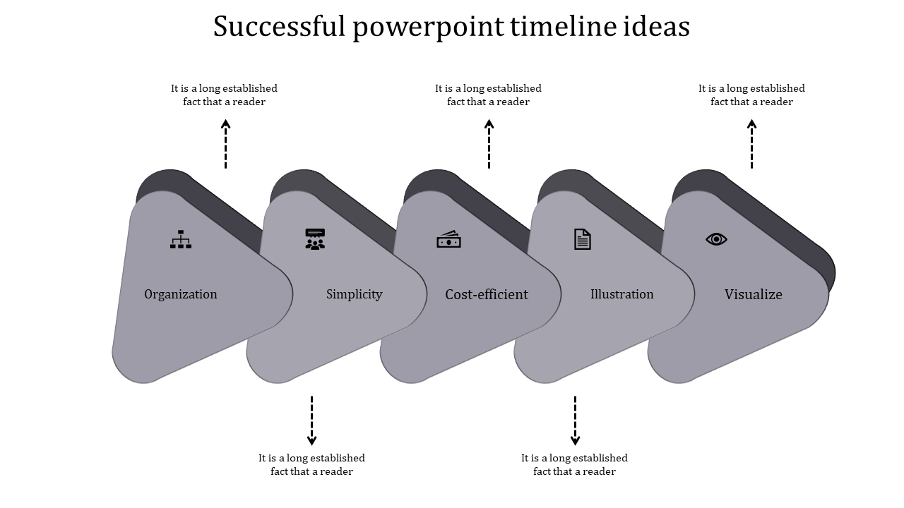 Editable PowerPoint Timeline Ideas Slide Templates and Themes